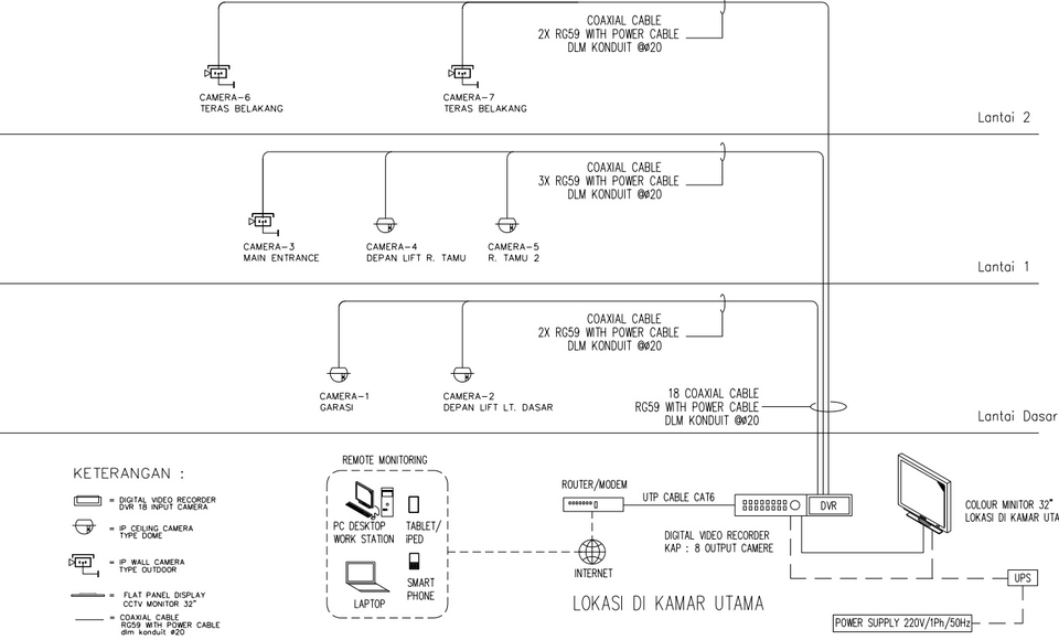 CAD Drawing - Desain dan Gambar CAD 2D - 15