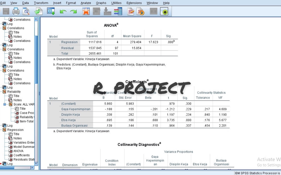 Analisis Data - Jasa Olah Data (SPSS, Eviews, Smart-PLS) I Cepat, Amanah, dan Terjamin I Solusi Cepat Wisuda - 2