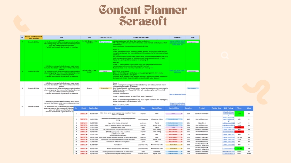 Content planner freelance writer jasa copywriting jasa artikel SEO jasa penulis cerpen jasa content writer jasa tulis artikel jasa pembuatan artikel Indonesia