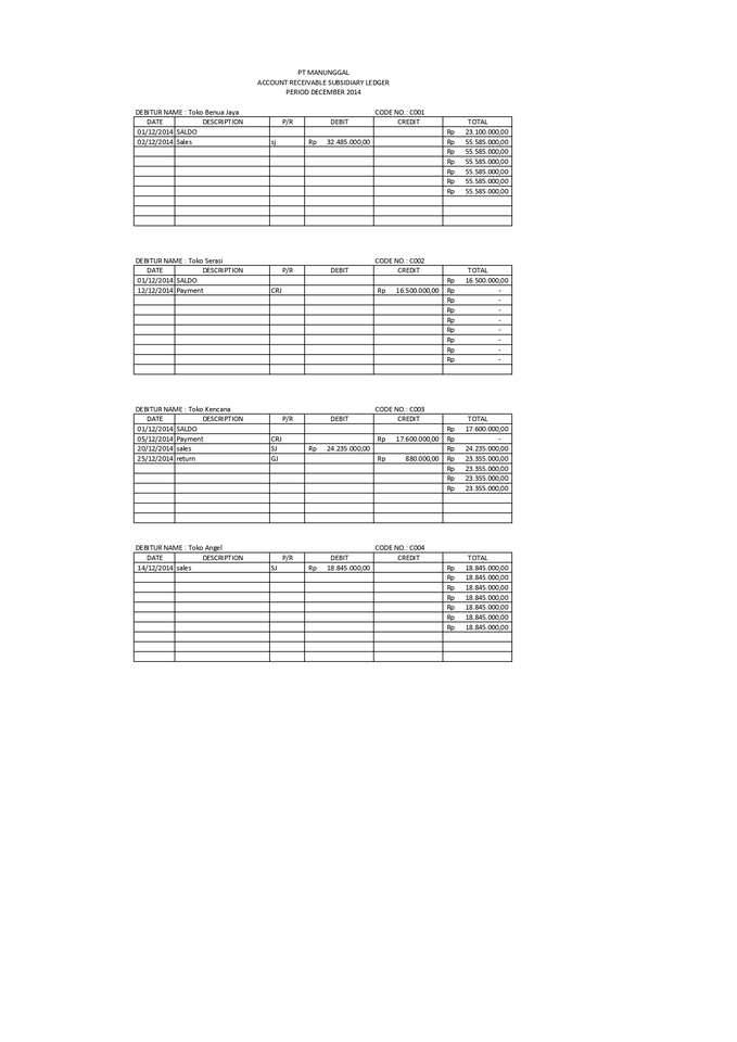 Jasa akuntansi laporan keuangan konsultan keuangan perusahaan jasa konsultasi keuangan