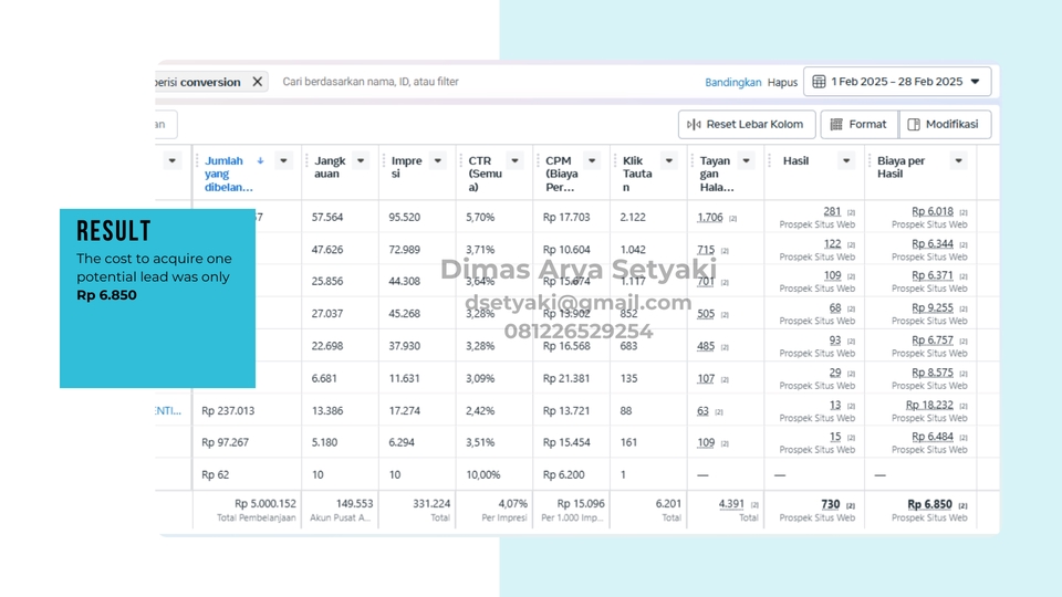 Jasa iklan Google Ads dan Google Shopping untuk meningkatkan penjualan online.