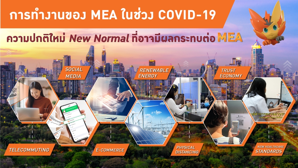 Presentation - Presentation เข้าใจง่าย โดดเด่น สวยงาม รวดเร็ว - 7