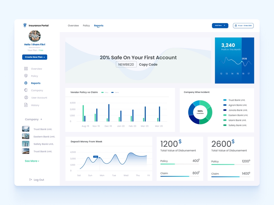 UI/UX Design - Figma untuk Website Landing Page, Dashboard atau Admin ...
