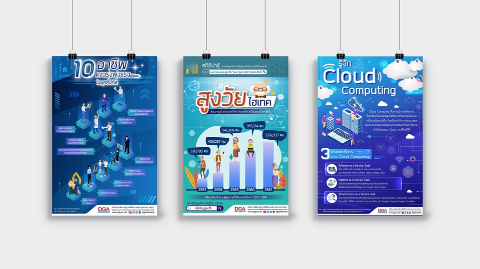 Infographics - รับออกแบบ Infographic ราคากันเอง - 1