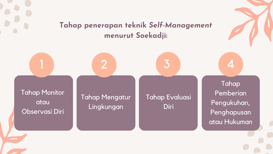 Jasa desain presentasi powerpoint menurut Soekadji tahap monitor, mengatur lingkungan, evaluasi diri dan pemberian pengukuhan