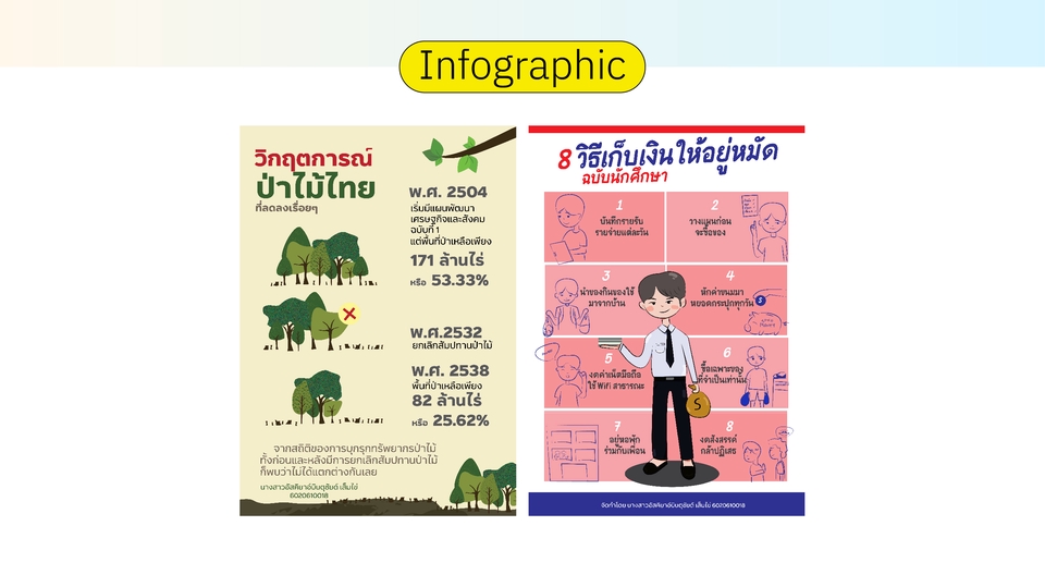Infographics - รับออกแบบ Infograghics / Poster / Ads เพื่อสื่อสิ่งพิมพ์และโซเชียลมีเดีย - 4