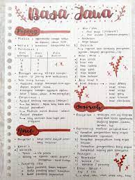 Kursus Online - Belajar Bahasa Jawa - 3