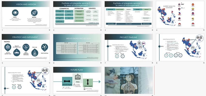 Presentation - รับออกแบบ Powerpoint Presentation เร่งด่วน - 5