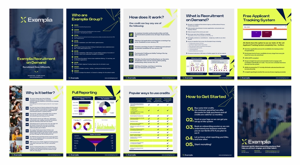Portfolio & Resume - Company Profile - 4