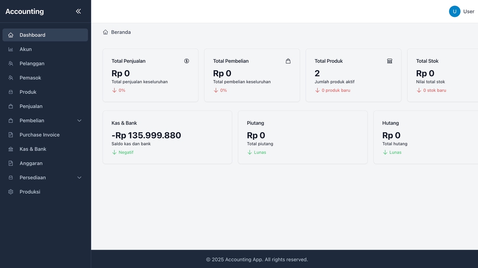 Jasa Pembuatan Software dan Program Dekstop - Aplikasi Sistem Akuntansi
