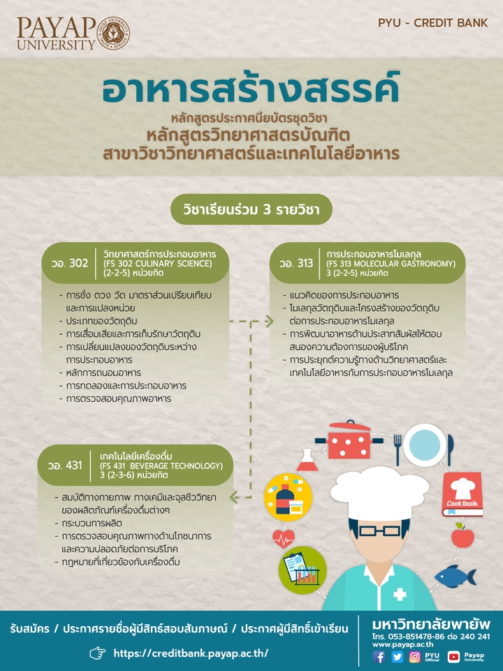 Infographics - รับออกแบบ,จัดทำ infographic - 3