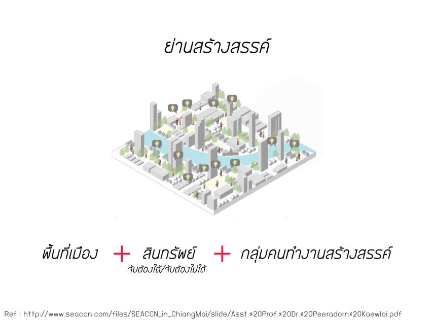 รับทำ presentation งานอีเวนท์