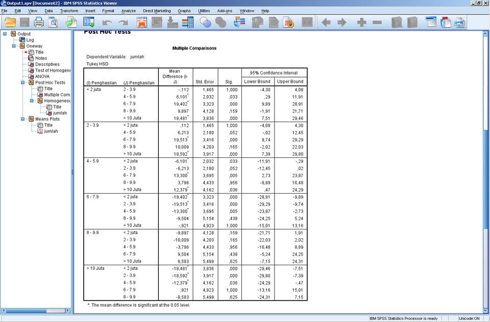 Analisis Data - Jasa Analisa Data Untuk Penelitian Pada SPSS - - 3