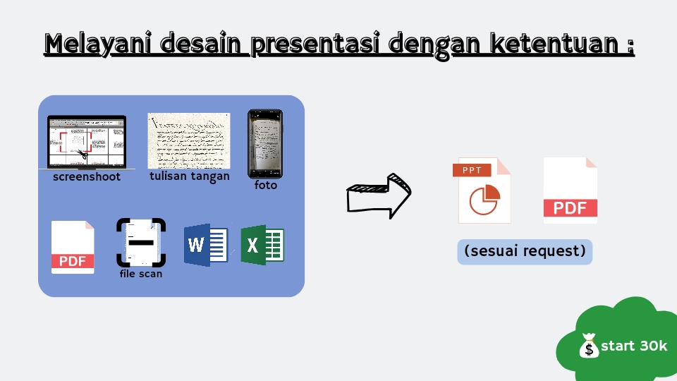 Presentasi - Jasa Desain Power Point Presentasi Professional - 3