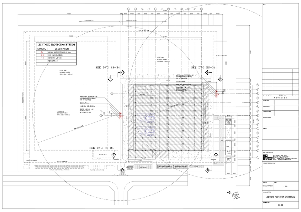 CAD Drawing - Design Electrical System - 18