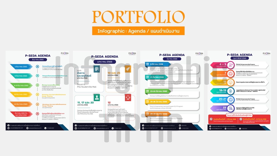 Infographics - รับออกแบบ Infographics สร้างสรรค์ เข้าใจง่าย ได้ทุกสไตล์ - 5