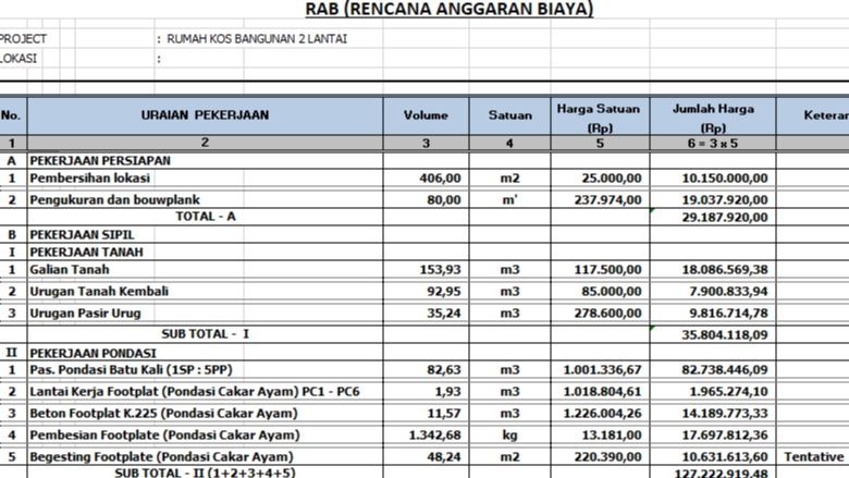Contoh RAB Rumah Kos Bangunan 2 Lantai - Jasa Pembuatan RAB, Jasa Konsultan Keuangan, Jasa Konsultan Pajak, Konsultan Keuangan Perusahaan, Konsultan Keuangan Pribadi, Rencana Anggaran Biaya, Biaya Jasa Financial Planner