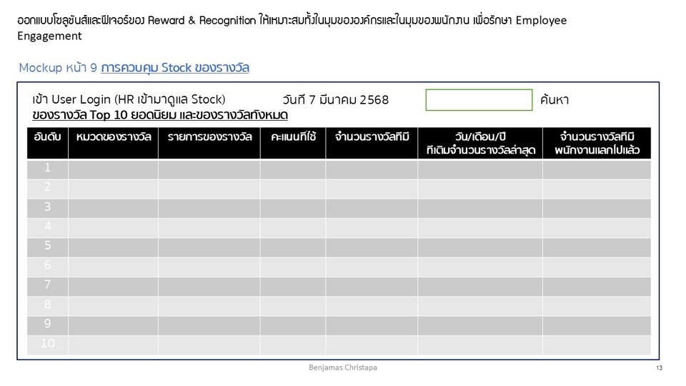 ออกแบบ UI UX แอพพลิเคชั่น ออกแบบหน้าเว็บไซต์