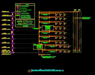 ออกแบบแสงสว่างโรงงาน ระบบไฟฟ้าอาคาร