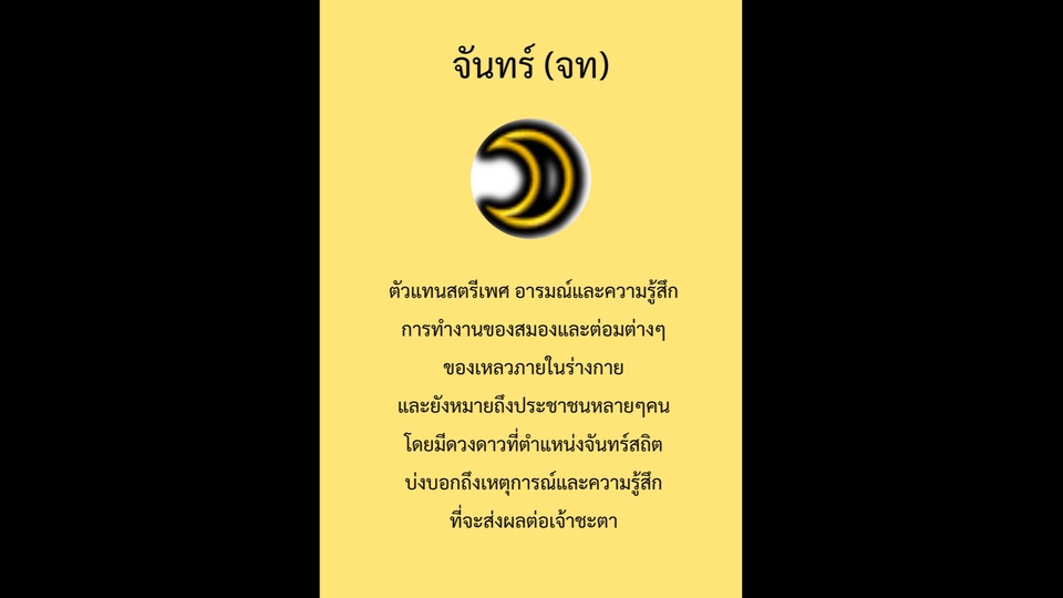 ดูดวง โหราศาสตร์ ความเชื่อ - พยากรณ์ชะตา ด้วยโหราศาสตร์ยูเรเนี่ยน - 6