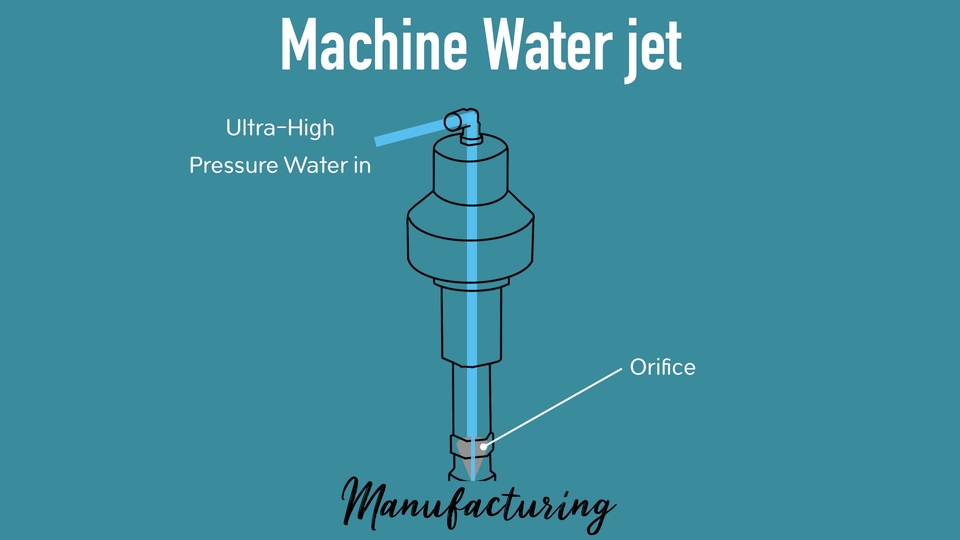 รับทำ presentation รับทํา พรีเซนเทชั่น รับทำ power point สวยๆ ด้วยภาพประกอบแบบเจ็ทน้ำ