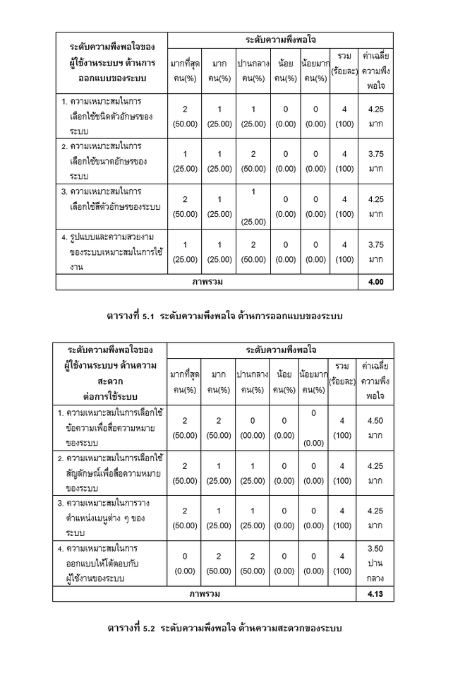 พิมพ์งาน และคีย์ข้อมูล - รับคีย์ข้อมูล และรับพิมพ์เอกสารทั่วไป บทความ รายงาน และอื่นๆ - 3