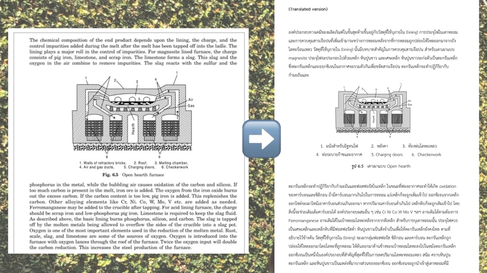 แปลภาษา - รับแปลภาษาไทย-อังกฤษ อังกฤษ-ไทย เอกสารราชการ + ทั่วไป +ไฟล์ PowerPoint พร้อมใส่คำแปลตาม Template - 7