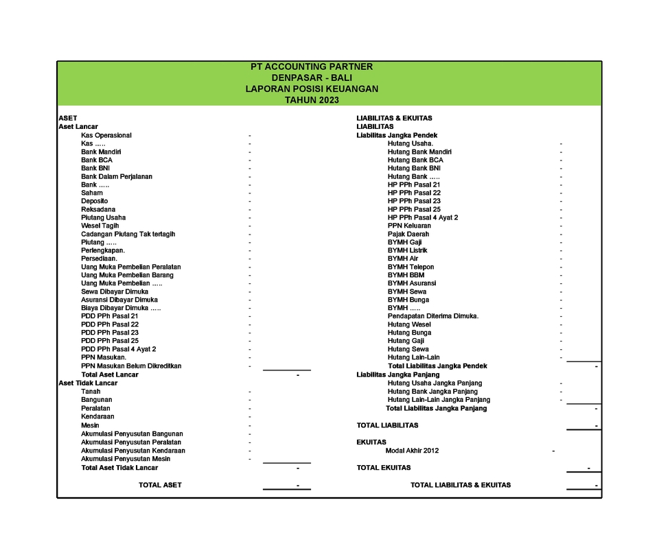 Laporan Posisi Keuangan PT Accounting Partner Denpasar Bali Tahun 2023 - jasa akuntansi freelance jasa konsultan keuangan konsultan keuangan terbaik konsultan keuangan perusahaan