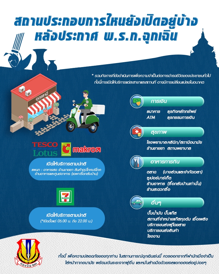 Infographics - รับออกแบบ Infographic / Multiple story งานด่วน งานเร่ง - 6