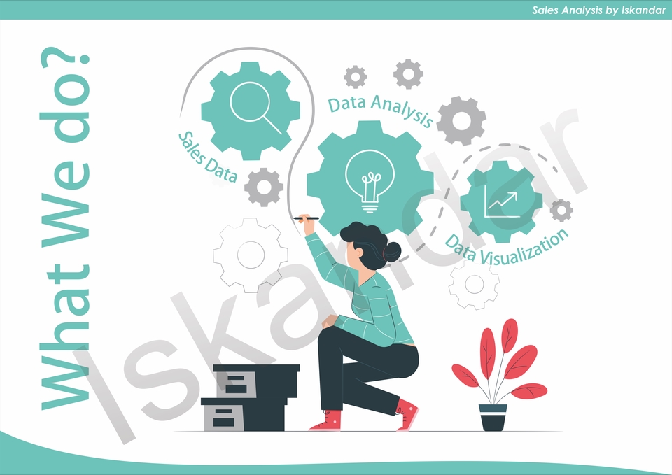 Analisis Data - SALES ANALYSIS - 6