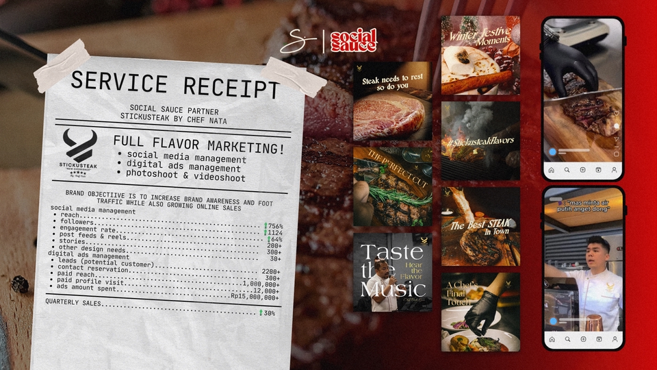 Jasa iklan facebook dan instagram, jasa pasang iklan di facebook, jasa marketing digital terbaik.