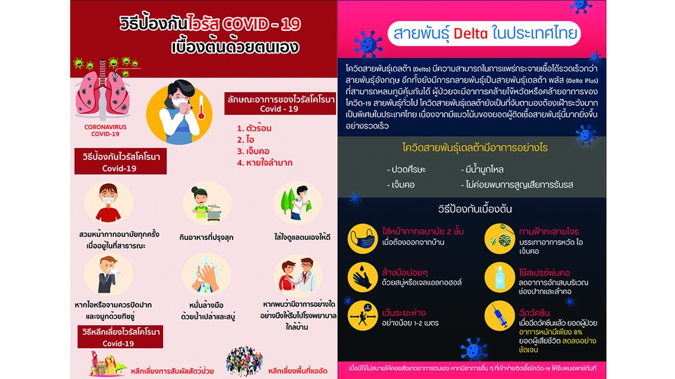 Infographics - รับออกแบบ Infographic รับงานด่วนราคากันเอง - 2