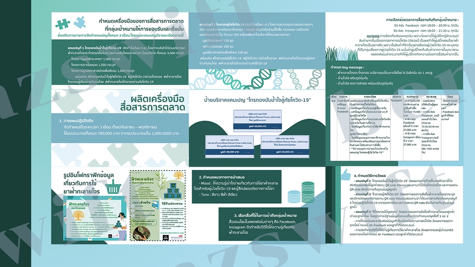รับทำ presentation พรีเซนเทชั่น งานอีเวนท์ งานวิชาการ บริษัท ผลงานวิชาการ