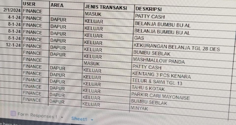 Entri Data - JASA PEMBUATAN GOOGLE FORM SEKALIGUS SPREADSHEET - 2