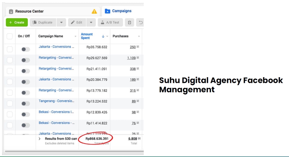Kursus Online - Kursus Online Sampai Mahir Setup & Optimisasi Iklan FB / Google / Tiktok Terlengkap di Indonesia - 3