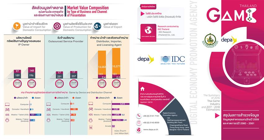 ออกแบบโบรชัวร์ ออกแบบโปสเตอร์ ออกแบบโปสเตอร์โฆษณา ออกแบบนามบัตร รับออกแบบ รับออกแบบโบรชัวร์ รับออกแบบโปสเตอร์ ออกแบบแผ่นพับ ออกแบบแคตตาล็อก ออกแบบแบ็คดรอป ออกแบบป้ายไวนิล ออกแบบหน้าปกหนังสือ ออกแบบการ์ด ออกแบบการ์ดแต่งงาน ออกแบบป้ายร้าน รับออกแบบนามบัตร ออกแบบเมนูอาหาร ออกแบบหนังสือรุ่น ออกแบบไวนิล ออกแบบใบปลิว ออกแบบโรลอัพ ออกแบบ x stand ออกแบบ magazine ออกแบบ catalog ออกแบบ standy