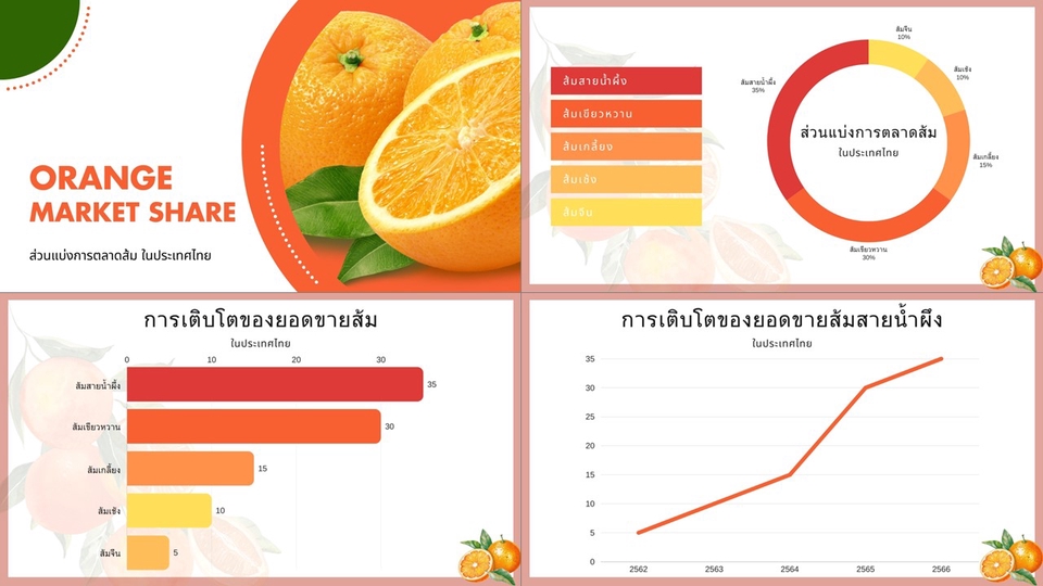 Presentation - รับทำพรีเซนเทชั่น : เน้นสรุป ตัวหนังสือน้อย สื่อสารด้วยรูป : ถนัดแนว คลีน / คุมโทน / ธีมเทศกาล - 4
