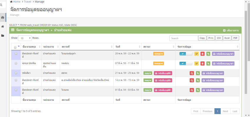 Web Development - รับพัฒนาและออกแบบเว็บไซต์ ด้วย CMS และพัฒนาใหม่ - 3