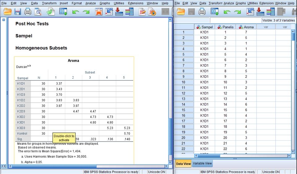 Analisis Data - Analisa Data melalui SPSS Jurusan Teknologi Pangan | Cepat | Tepat | Akurat - 3