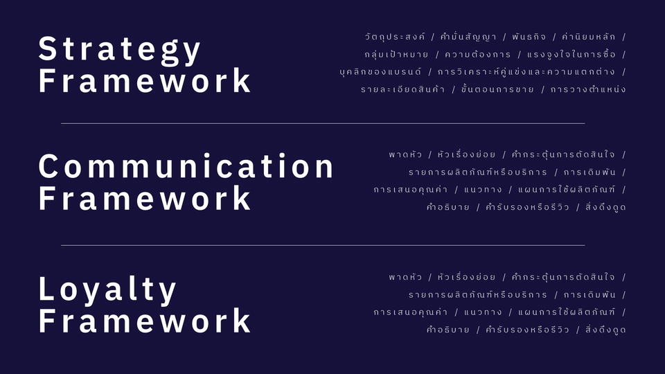 Branding - รับสร้างแบรนด์ วางแผนกลยุทธ์การตลาด และภาพลักษณ์ / Brand Strategy & Identity - 6