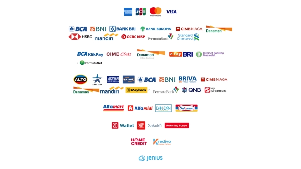 Jasa Lainnya - Integrasi Payment Gateway - 1