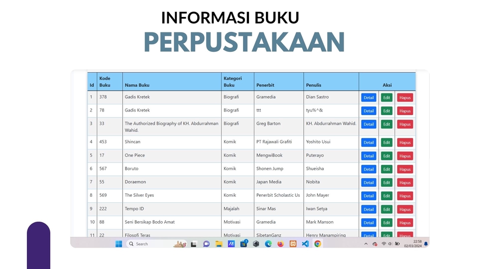 Web Development - "Solusi Website Progresif: Pembangunan Website Laravel & JavaScript yang Berkualitas Tinggi" - 5