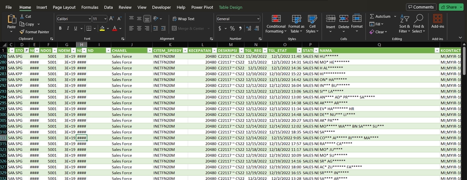 Jasa analisis data dengan Microsoft Excel, menampilkan tabel data yang sudah di olah dan siap untuk dianalisis.