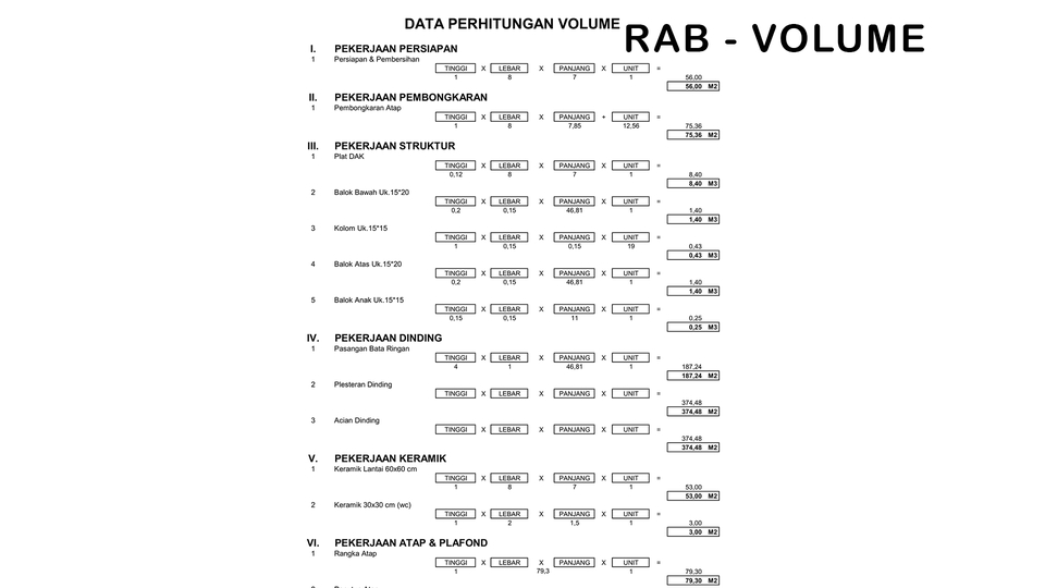 Akuntansi dan Keuangan - RAB - (Rencana Anggaran Biaya) - 4