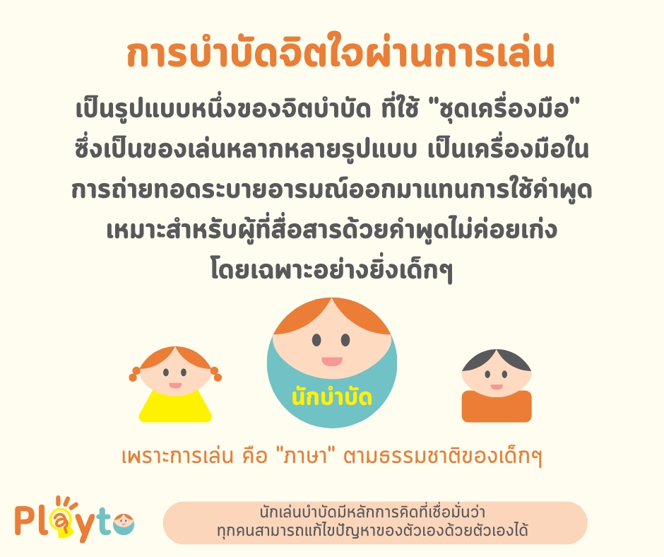 นักจิตวิทยา - บริการเล่นบำบัด (Play Therapy) และให้คำปรึกษาด้านจิตวิทยาเด็ก - 5