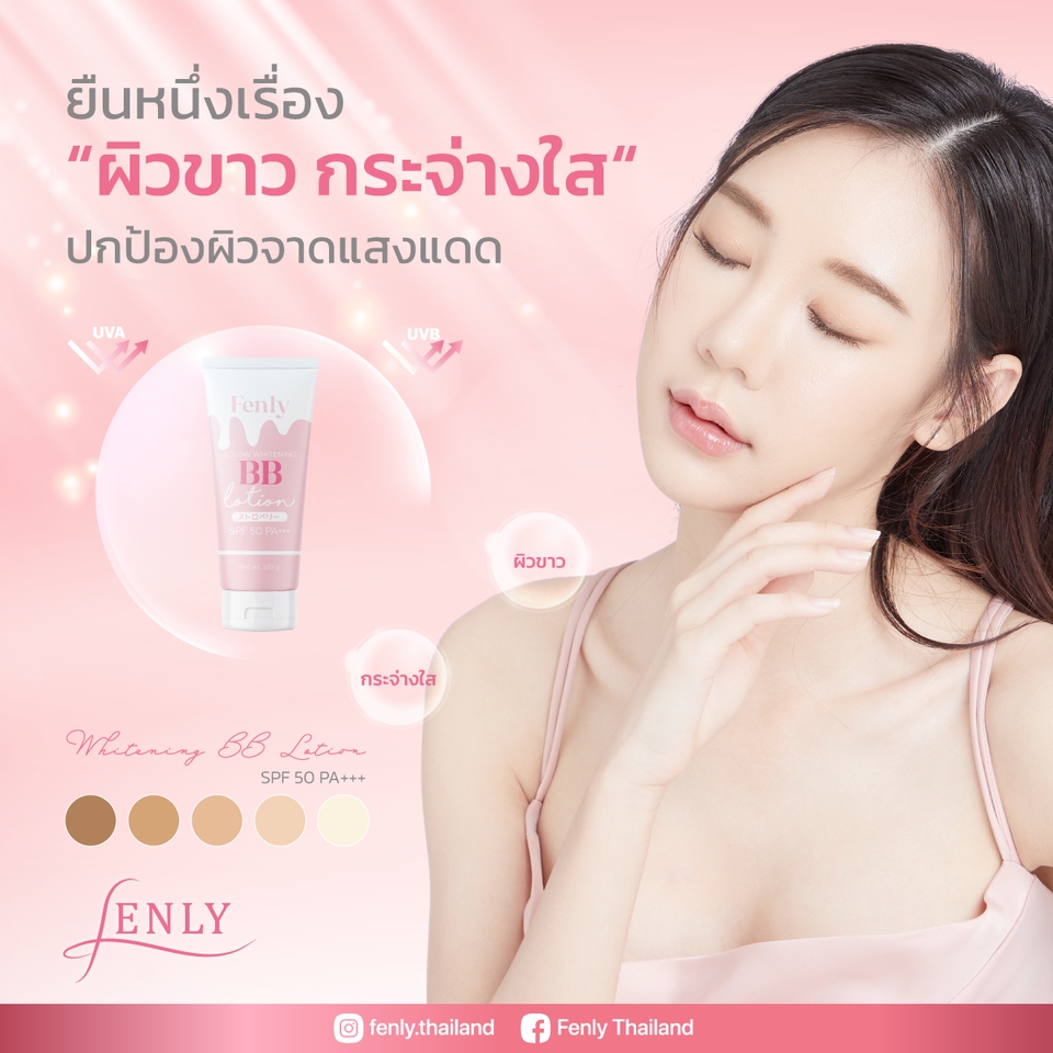 Banner โฆษณา - ออกแบบ Ads เพิ่มยอดขาย FB/LINE@/IG/TWITTER/ร้านค้าออนไลน์ - 4