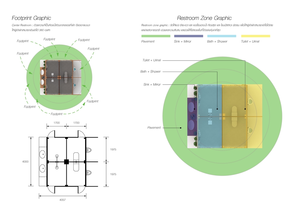 ทำโมเดล 3D - รับออกแบบ /เขียนแบบ /ปั้นโมเดล /Render สินค้าเฟอร์นิเจอร์ /Render 3D Perspective ภายใน - 30