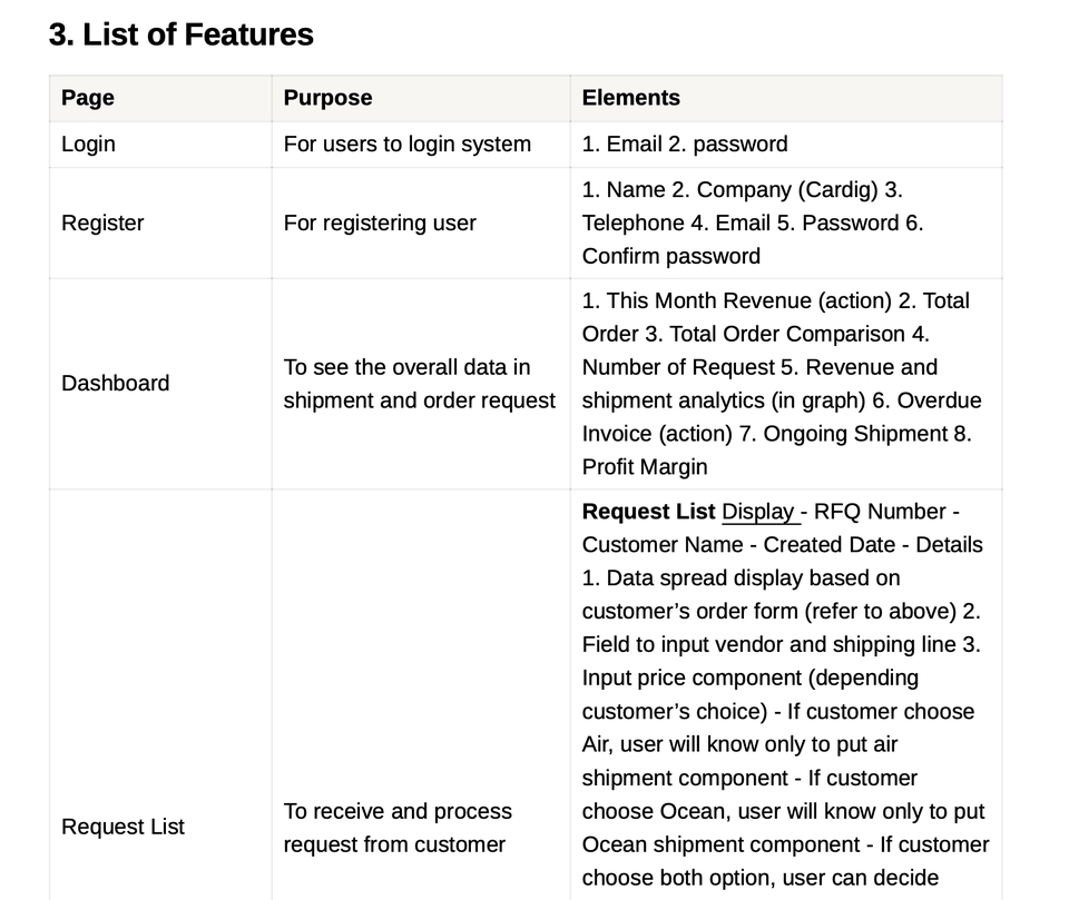 Jasa Lainnya - Pembuatan Product Requirement Document dan Product Roadmap - 2