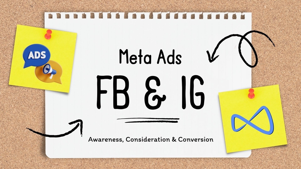 Digital Marketing - Paket Jasa Iklan Meta Ads (Facebook & Instagram) | Free Konsultasi - 1