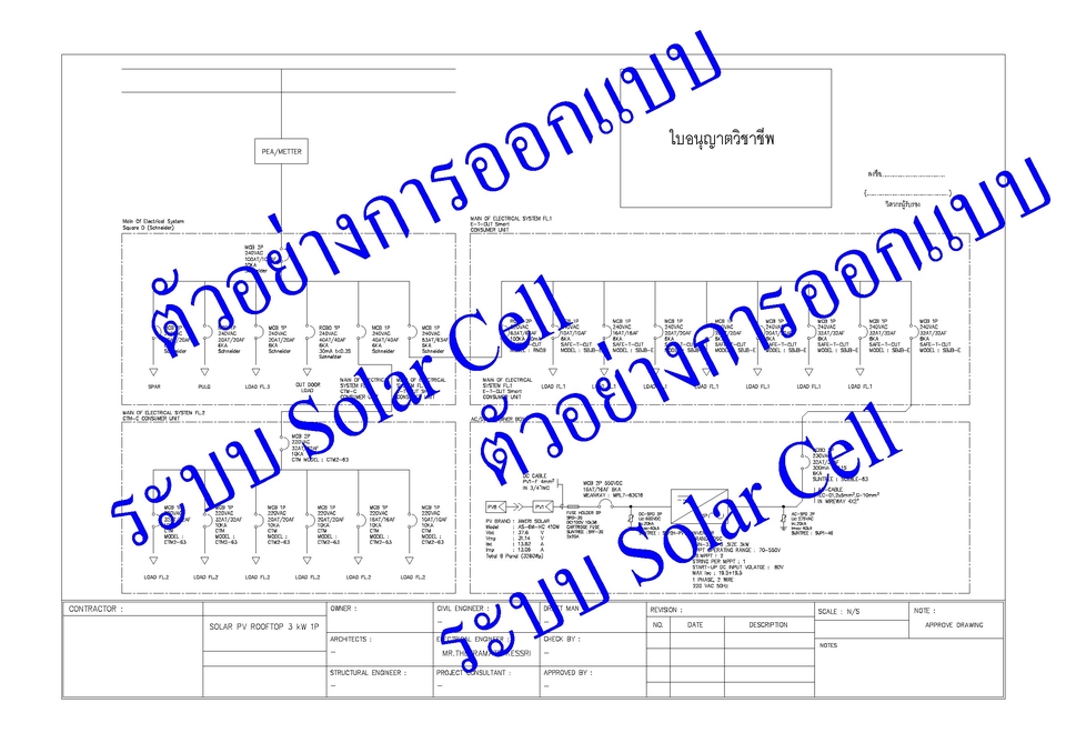 เขียนแบบวิศวกรรมและออกแบบโครงสร้าง - ออกแบบระบบภายใน-นอกอาคาร ,Solar Cell และอื่นๆ - 2